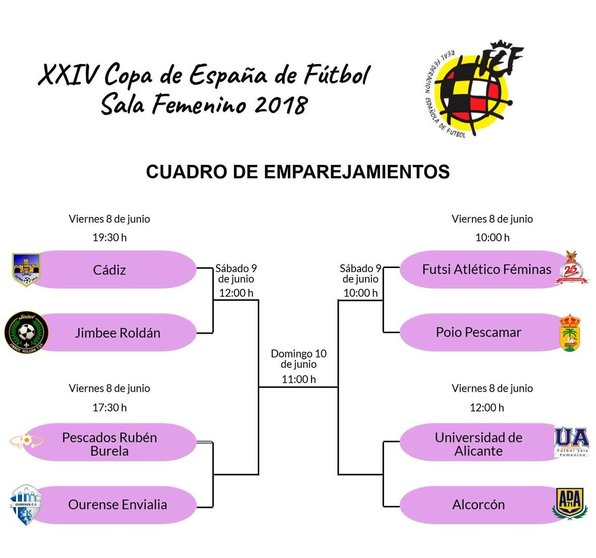 cruces FSF copa de España