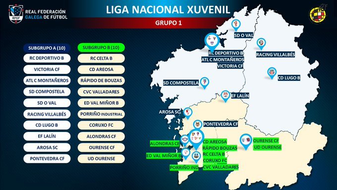 Liga Nacional Juvenil Grupo 1  2020 2021