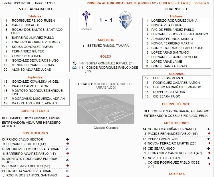 arrabaldo cadete b ourense cf