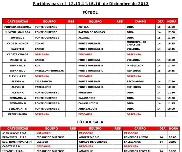 PARTIDOS_12_DICIEMBRE