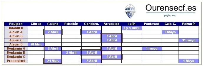 torneos22