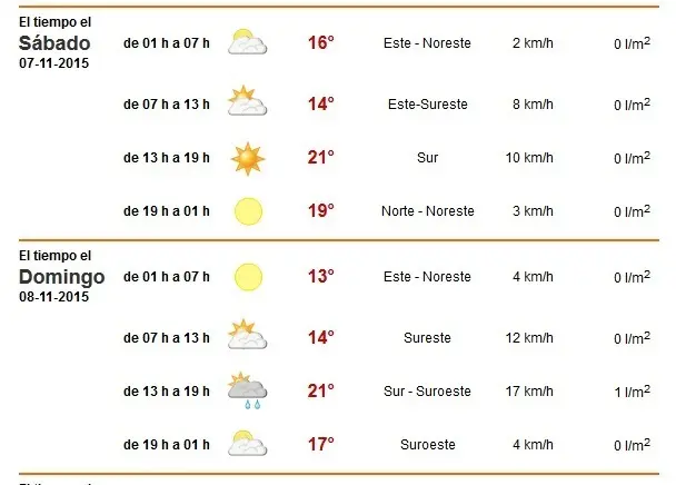 t7noviembreourense