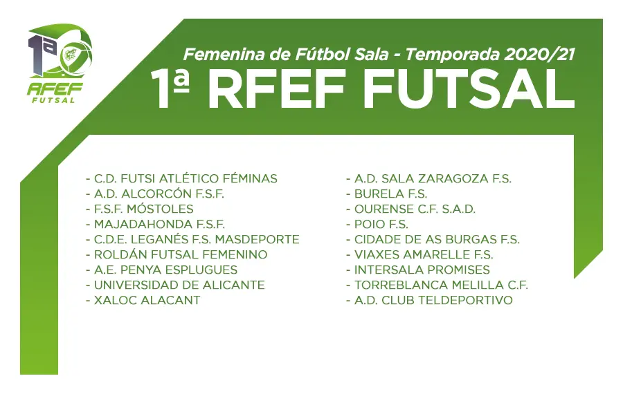 grupos_1adivision_femenina_futsal_jpg