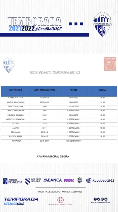Inicio categorias base oucf 2122
