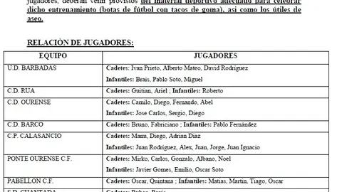 ENTRENAMIENTO_SUB_14