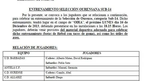 CONVOCATORIA_SUB_14