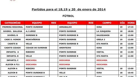 Horarios_partidos
