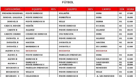 HORARIOSPARTIDOS