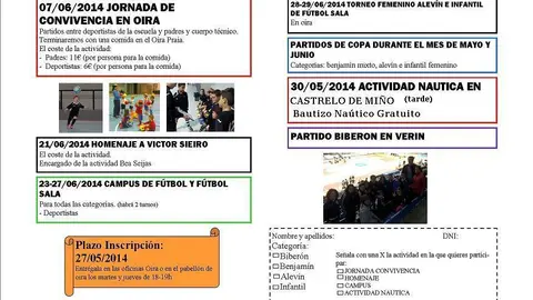 actividades d