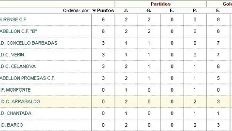 claic2