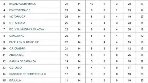 claca14