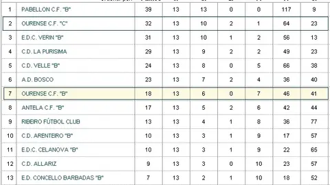 clabb11enero15
