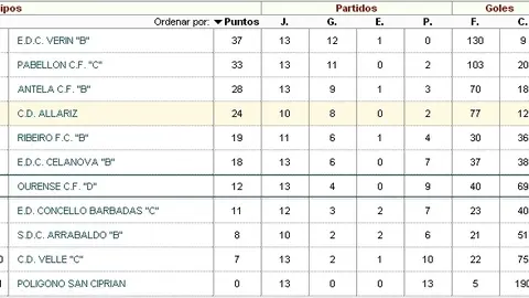 claad11enero15