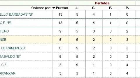 claib11enero15