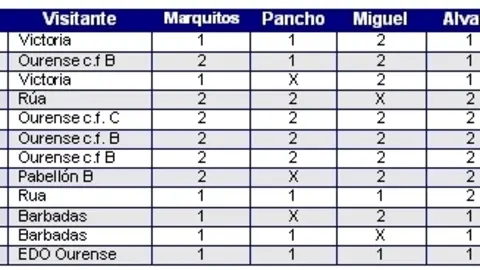 quniela25enero2