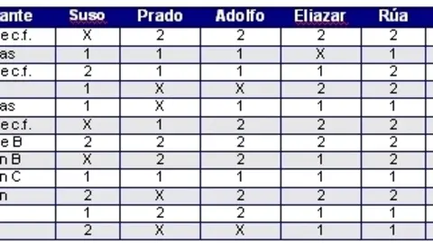 quniiela31enero3