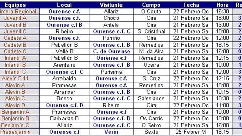 resultados2