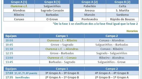gruposalevin