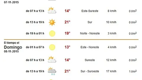 t7noviembreourense
