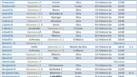 horararios13febrero
