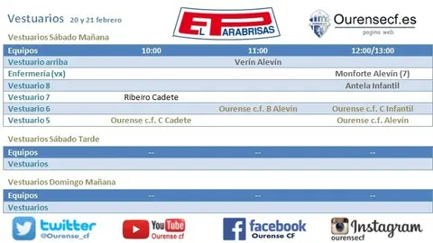 vestuarios20febrero