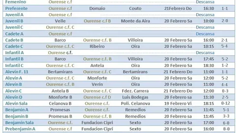 horarios20febrero