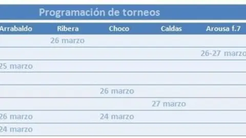 cuadrotorneos2