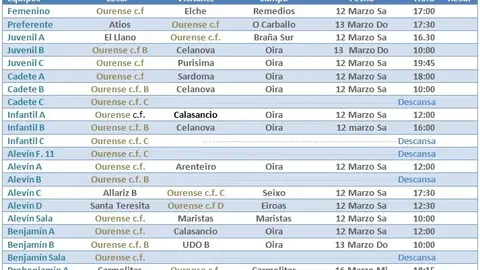 horarios12marzo