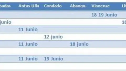 torneosverano