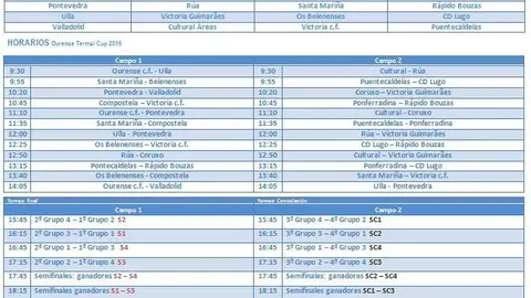 otc16cuadroviernes