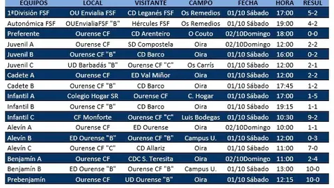 horarios1