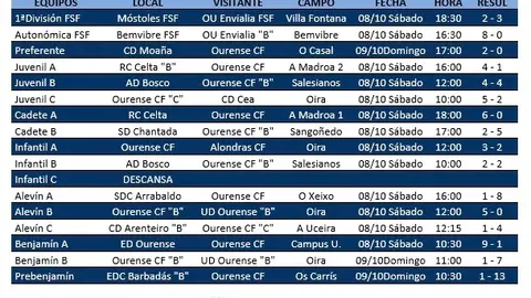 horarios1