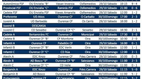 horarios1