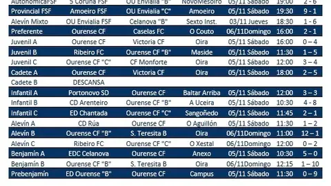 horarios1