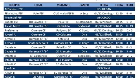 horarios1