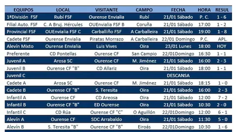 Horarios1