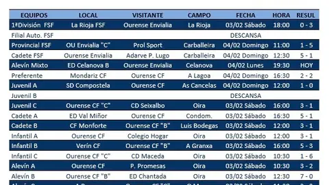Horarios1