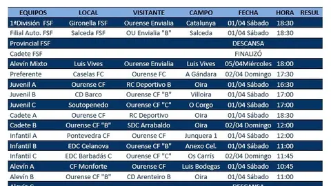 Horarios1