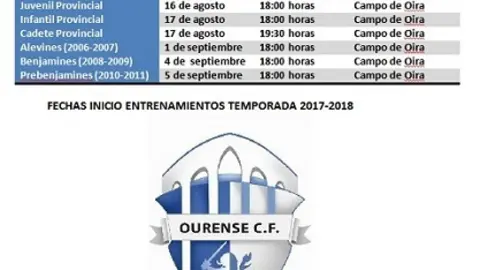 inicio_entrenamientos_2017_2018_2