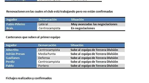 tabla_total_definitiva
