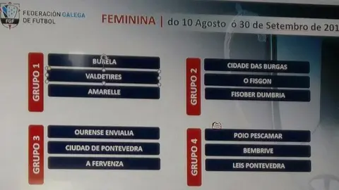 copaxunta_galicia_2018