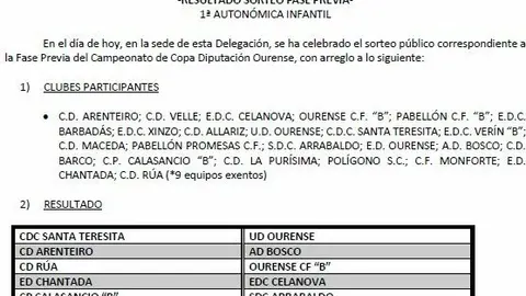 copadiputacioninfantil