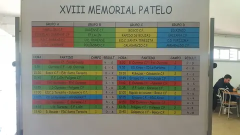 cuadro_ma&ntilde;ana_Patelo