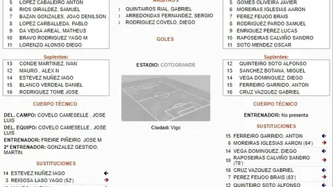 Santa_Mari&ntilde;a_Ourense_CF