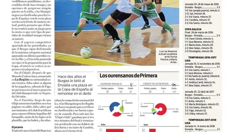 DERBI_CIDADE_ENVIALIA