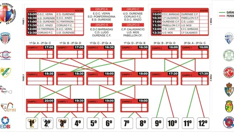 Calendario_Torneo_Alevin
