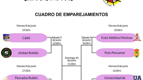 cruces FSF copa de Espa&ntilde;a