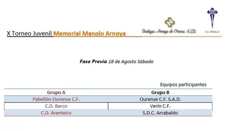 Memorial_Manolo_Arnoya