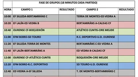 Torneo Benjam&iacute;n Silleda 2018