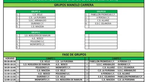Grupos Fase Previa Memorial Manolo Carrera 2018